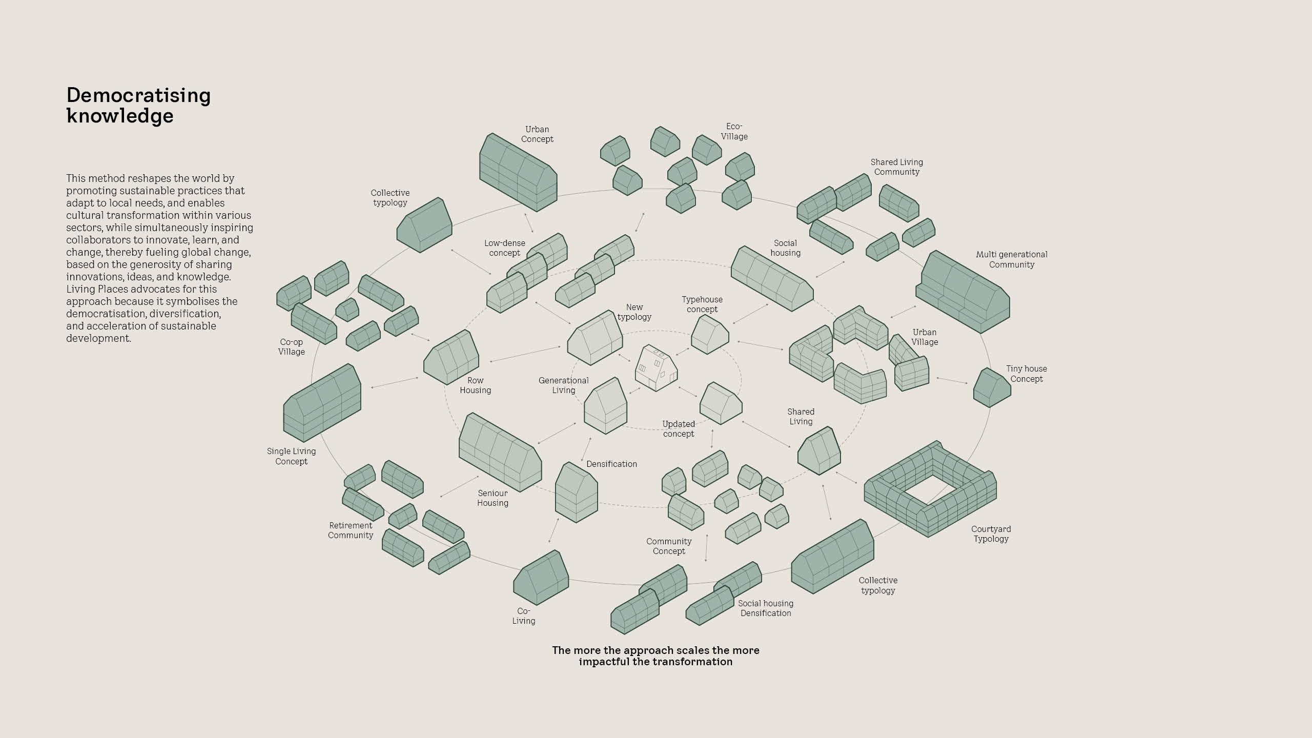 18122023 Presentation Mobile And Desktop41