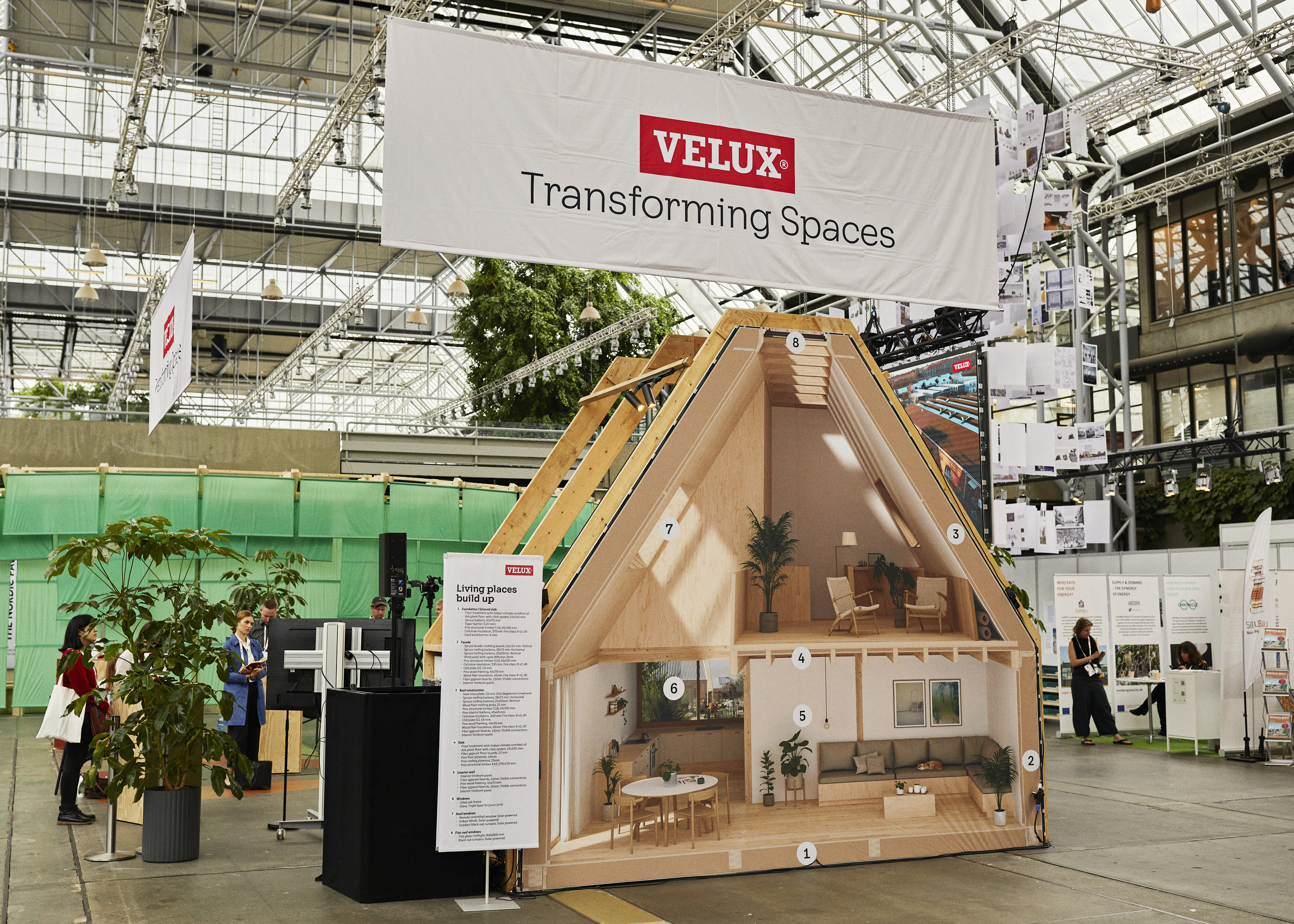 Velux UIA World Congress 3520