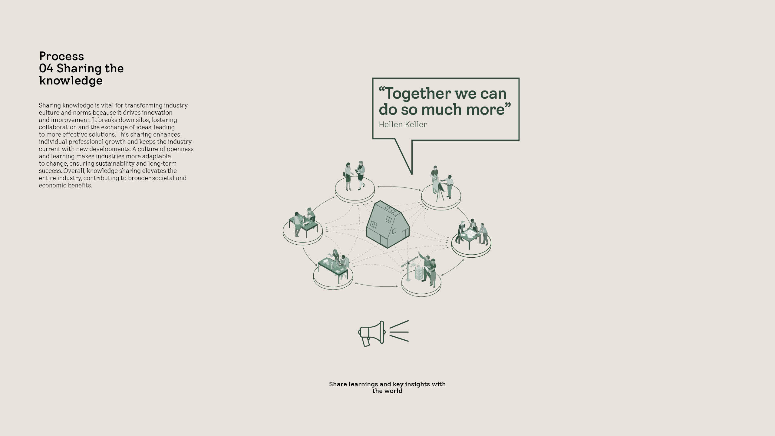 18122023 Presentation Mobile And Desktop35