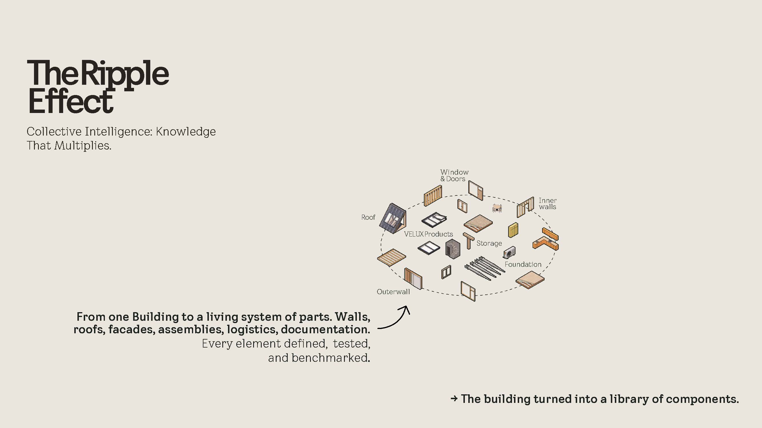 Ripple Effect Page 2 (2)
