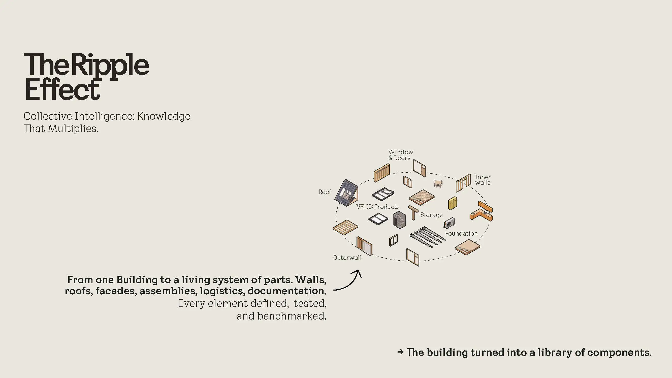 Ripple Effect Page 2 (2)