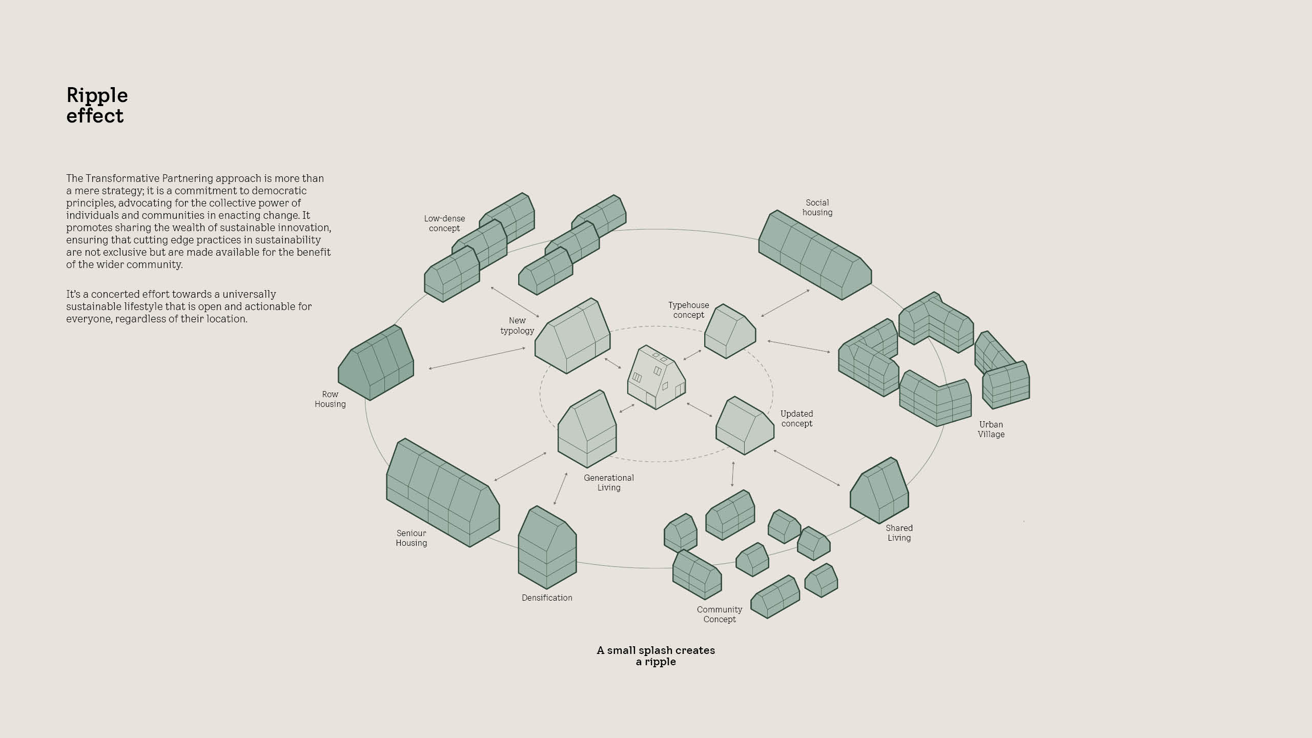 18122023 Presentation Mobile And Desktop39