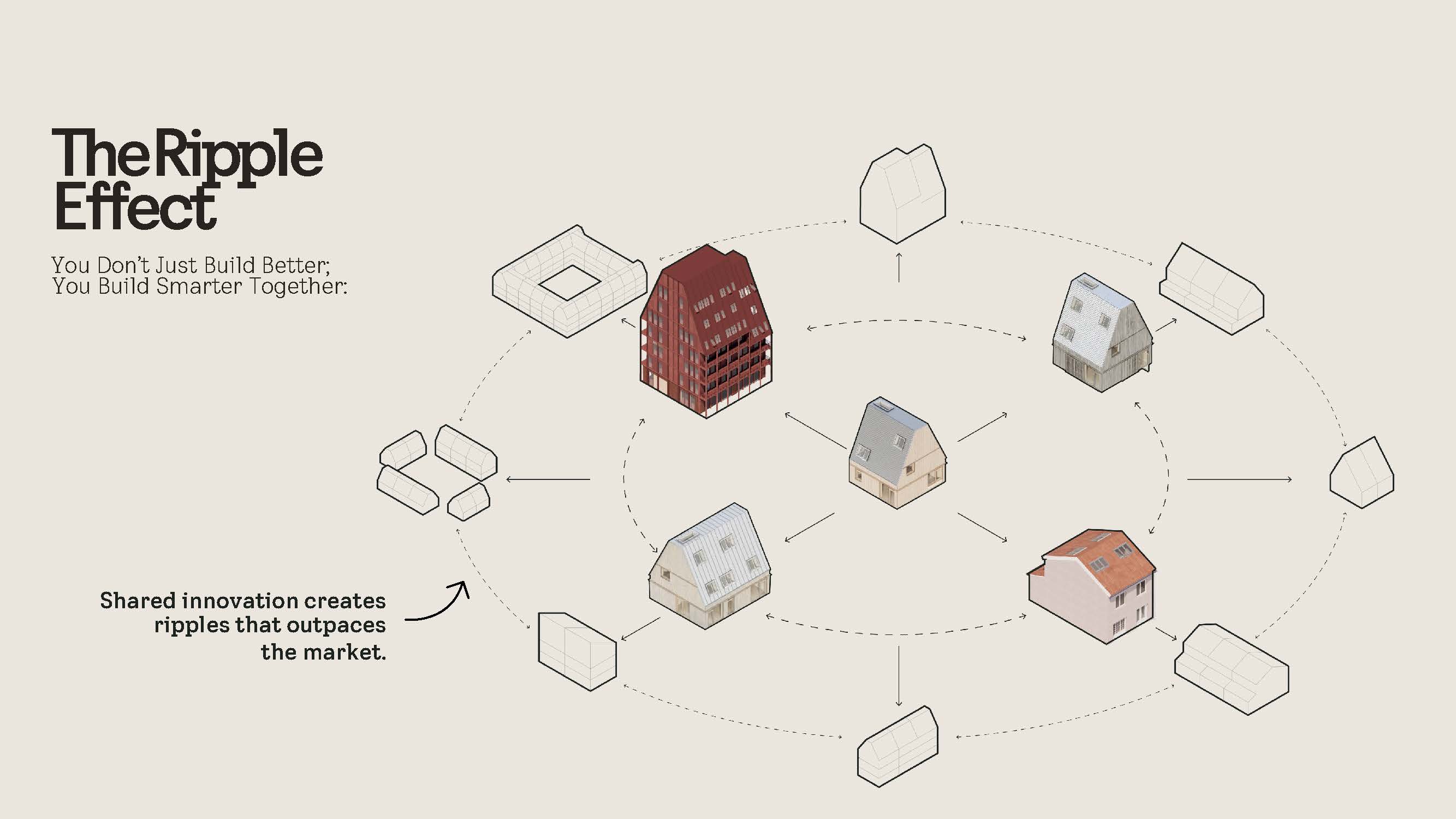 Ripple Effect Page 6 (2)