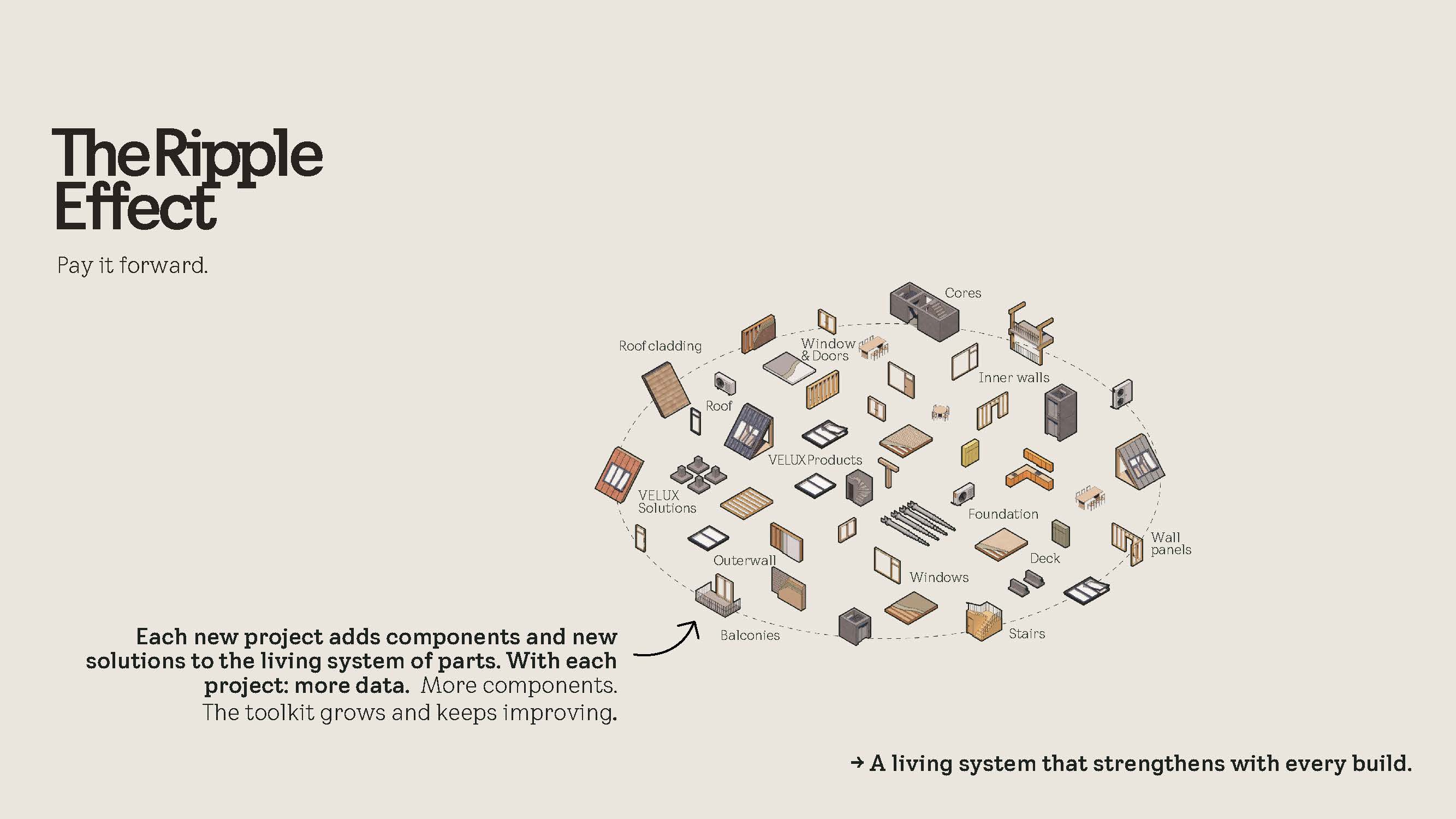 Ripple Effect Page 4 (2)