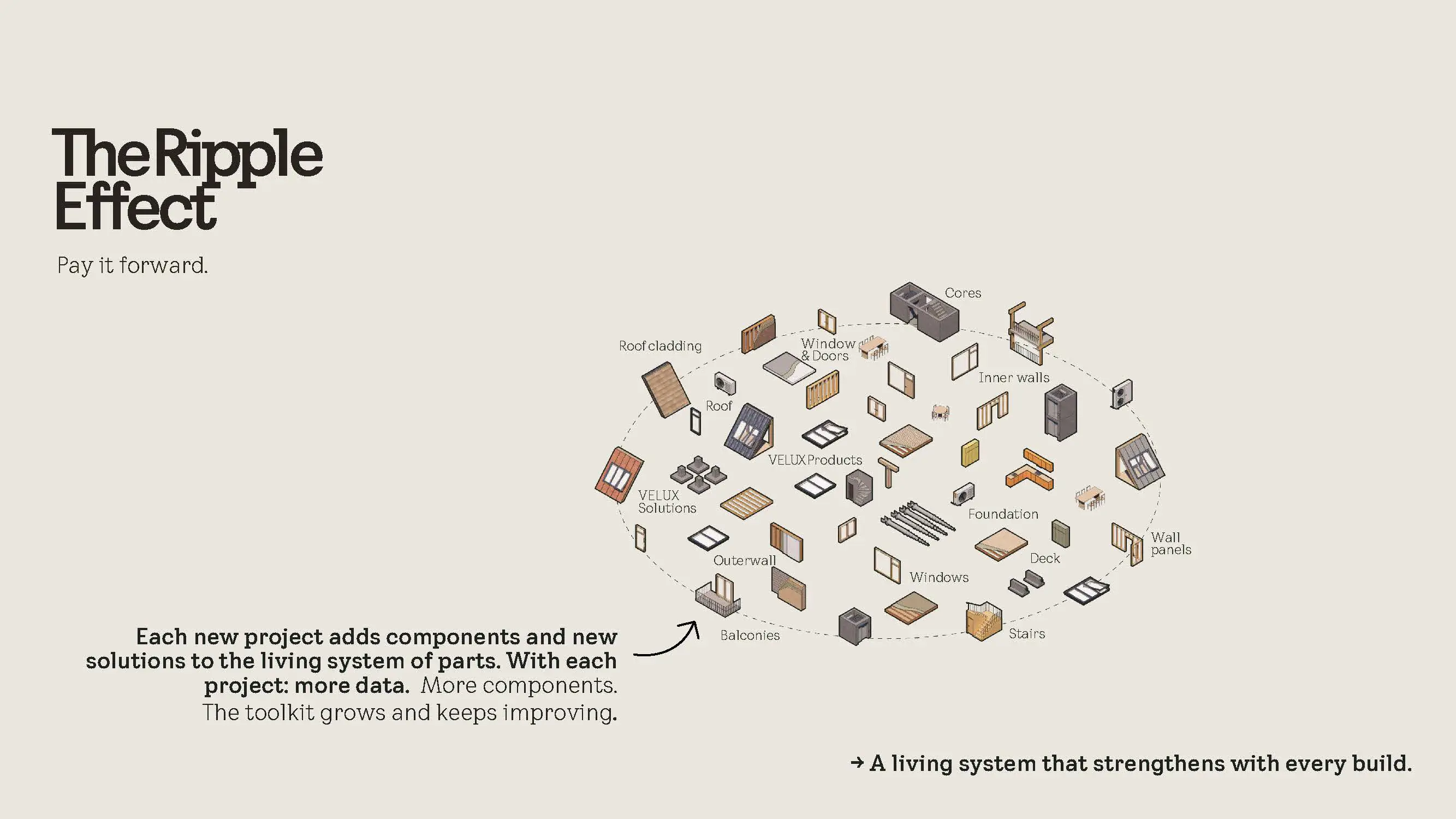 Ripple Effect Page 4 (2)