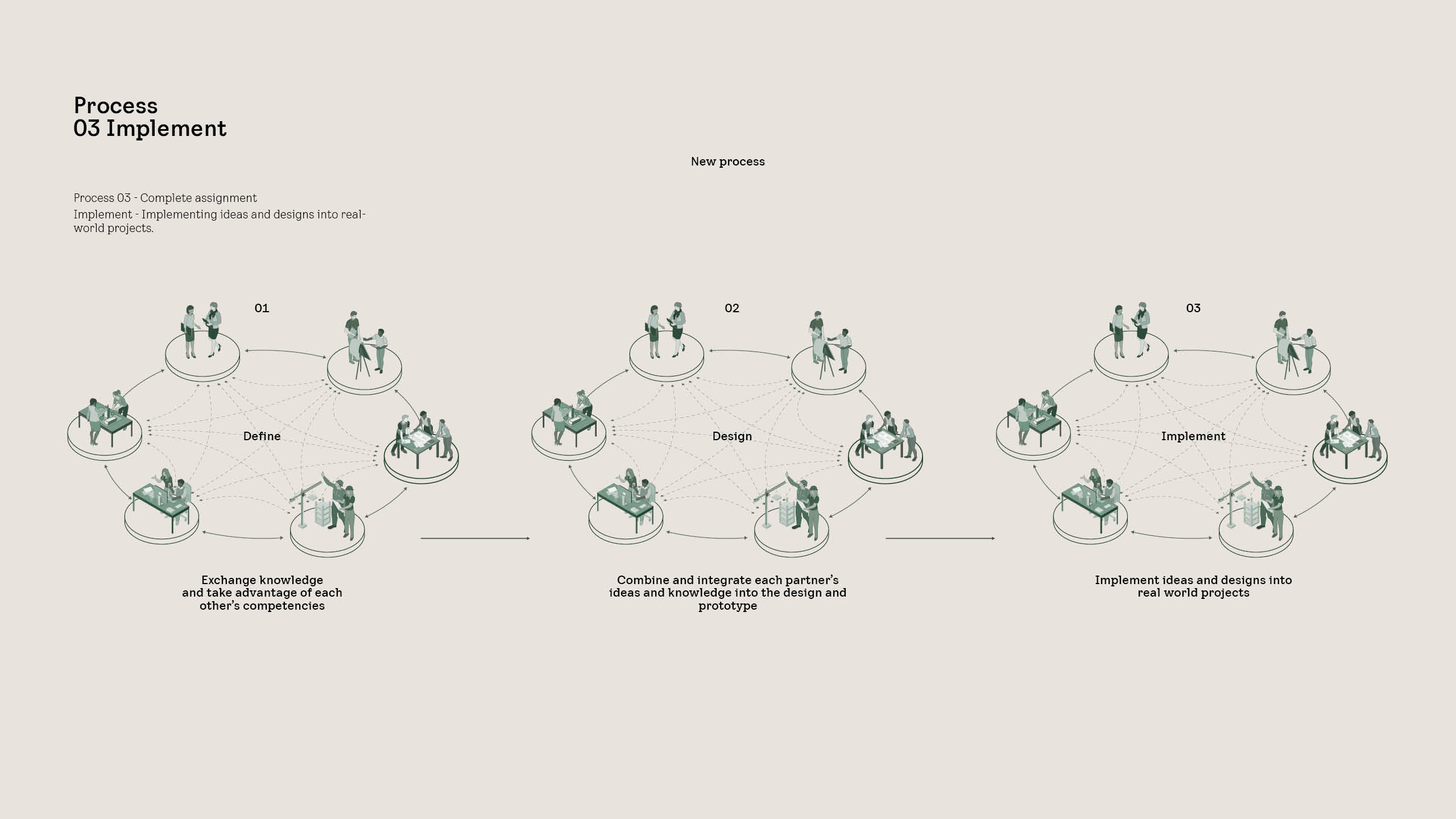 18122023 Presentation Mobile And Desktop33
