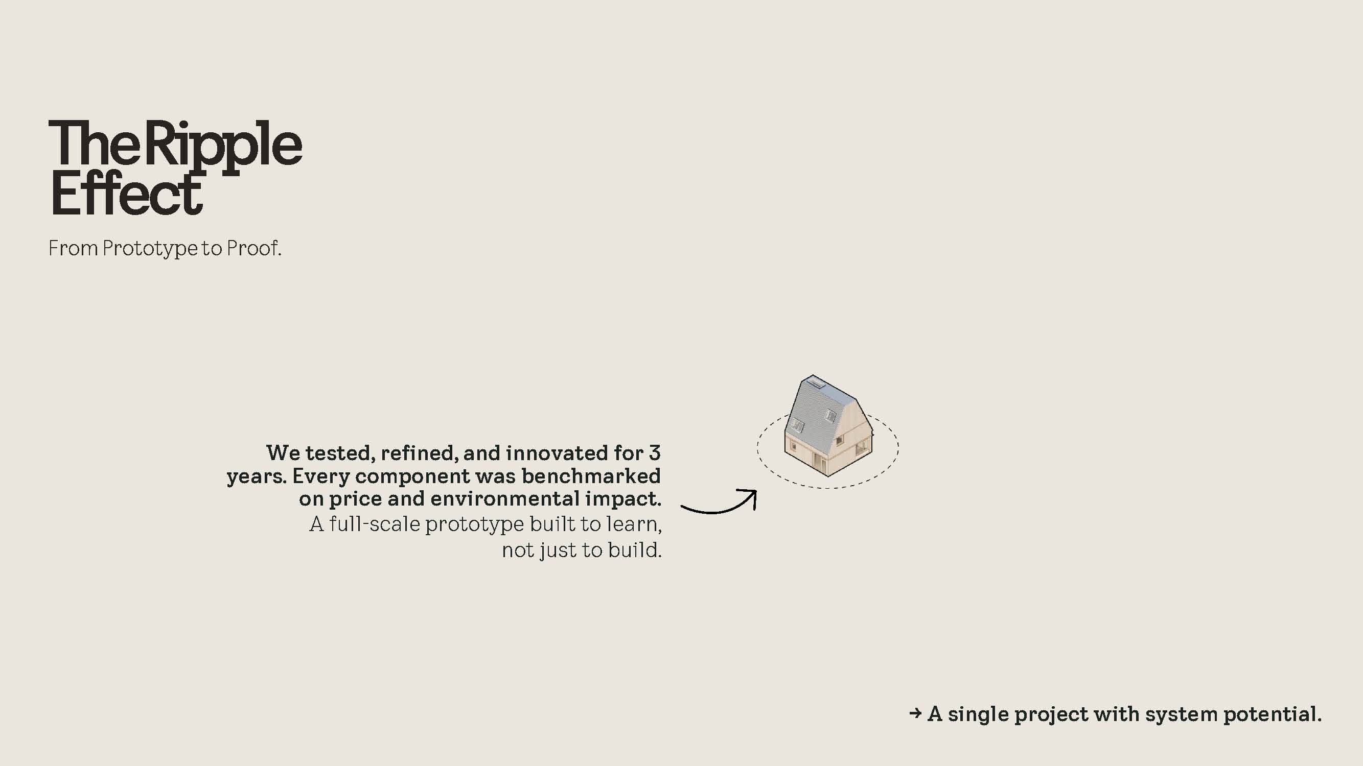 Ripple Effect Page 1 (3)