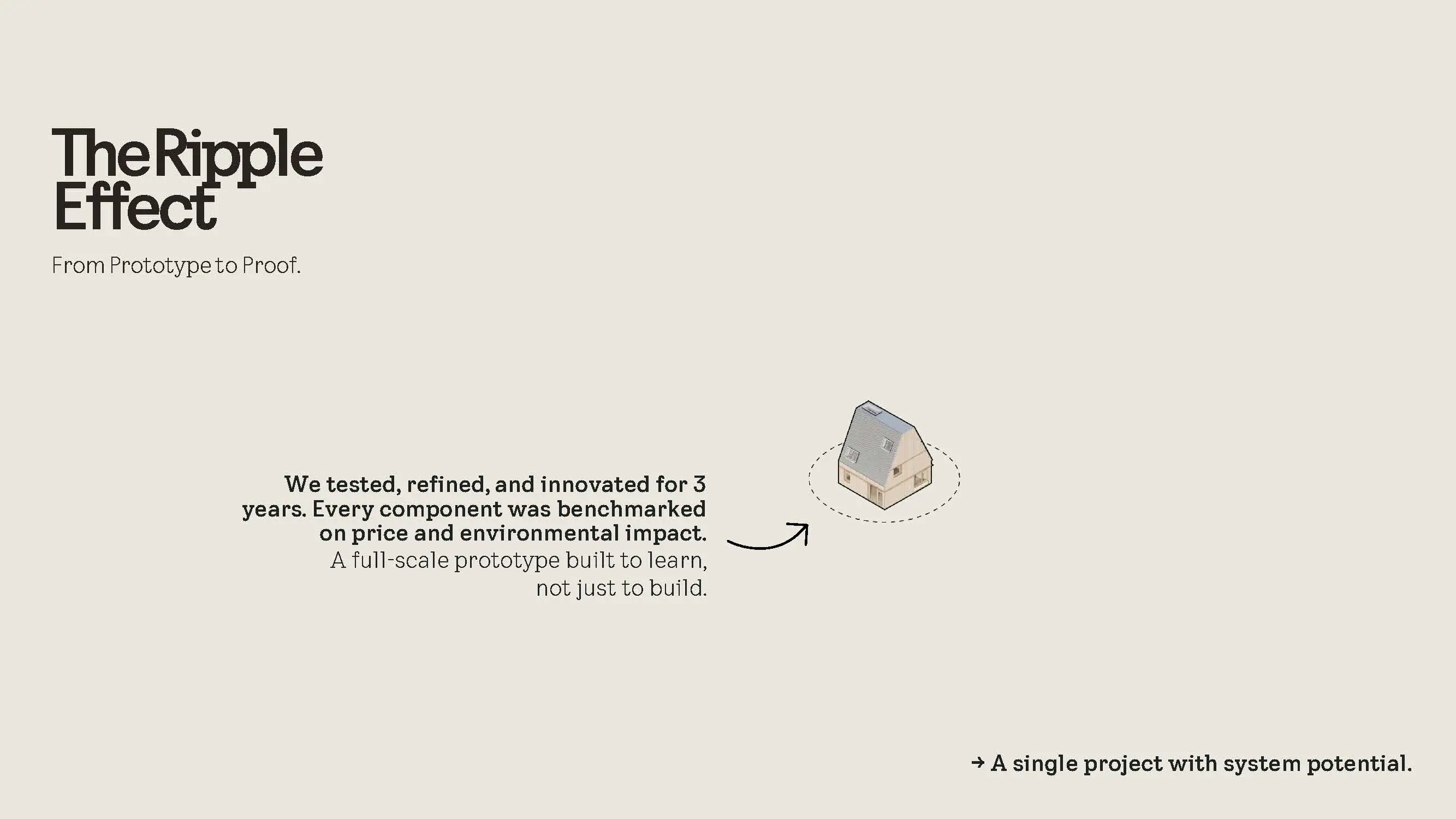 Ripple Effect Page 1 (3)