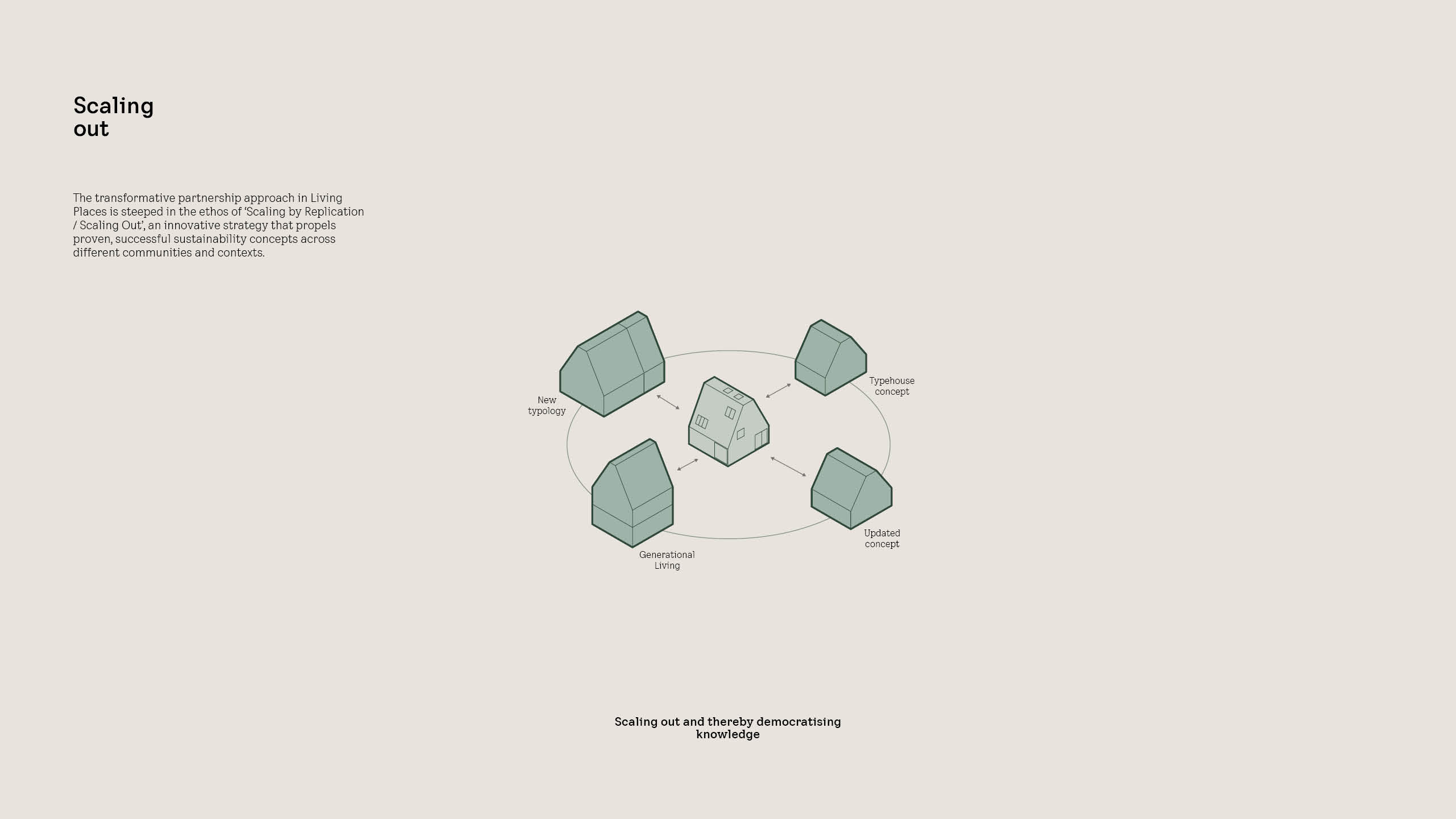 18122023 Presentation Mobile And Desktop37