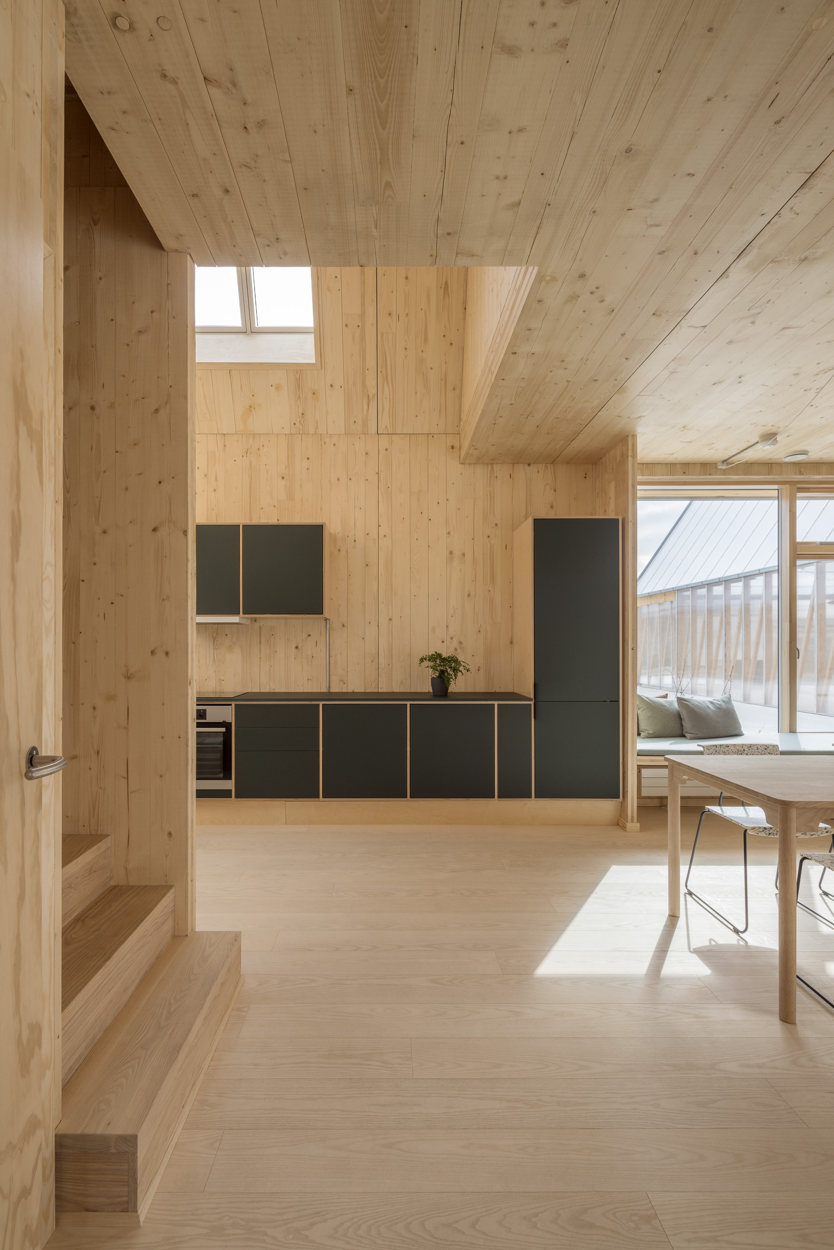 CLT Step By Step 011 L